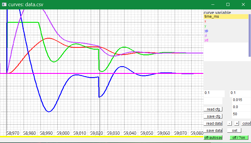 crv PID stepResponse withoutWindupT3