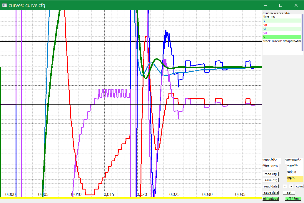 crv PIDf stepResponse DwxavgSm0 LZ T3