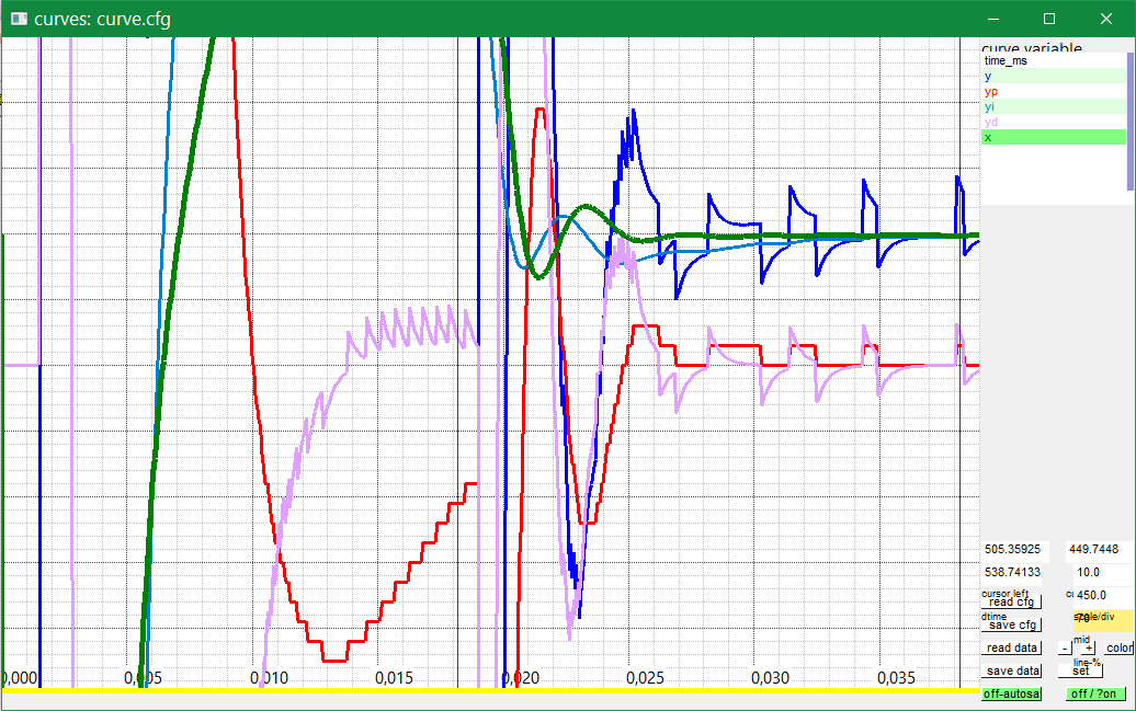 crv PIDf stepResponse Dwxs1 LZ T3