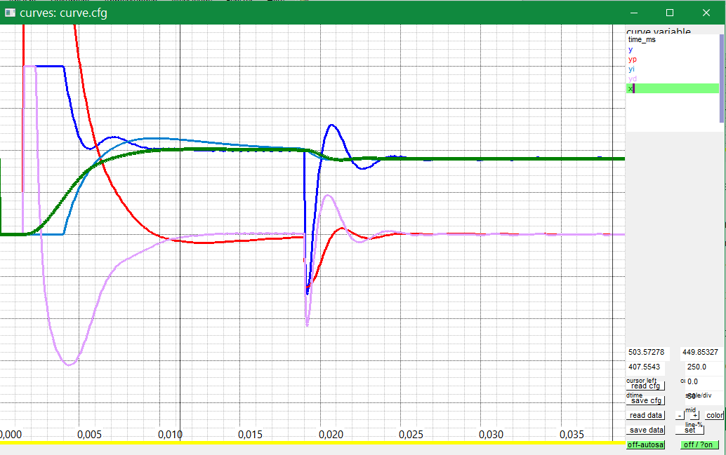 crv PIDf stepResponse Dwxs L T3