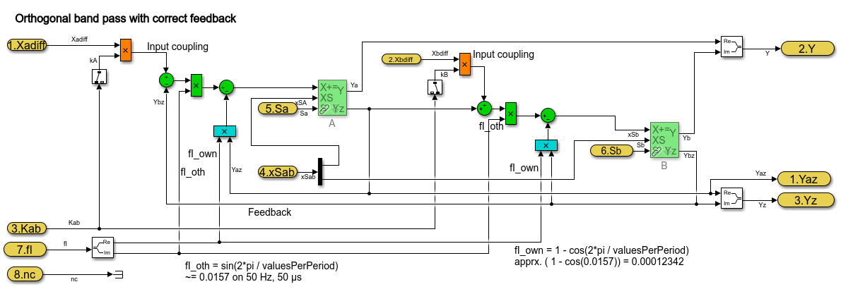 OrthMultiBandpass.mdl