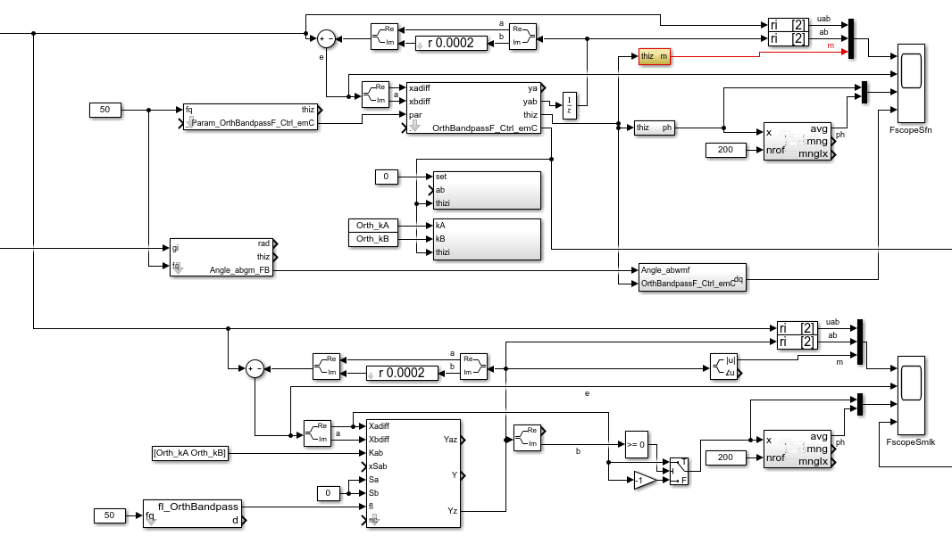 Test OrthBandpassF Sfn Smlk.mdl